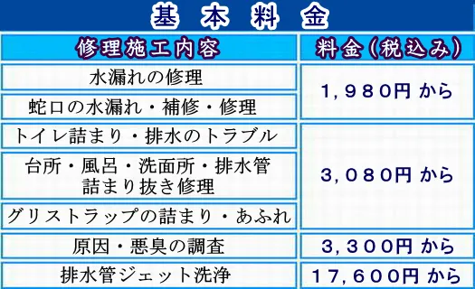 基本的な料金案内